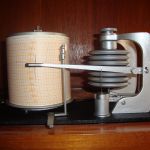 Wempe Barograph